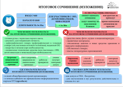 Итоговое сочинение_ памятка участнику